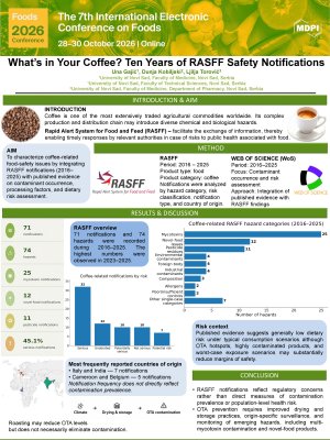 Foods poster Coffee.pdf